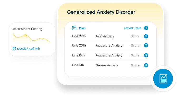 Notes and Documentation Assesments2