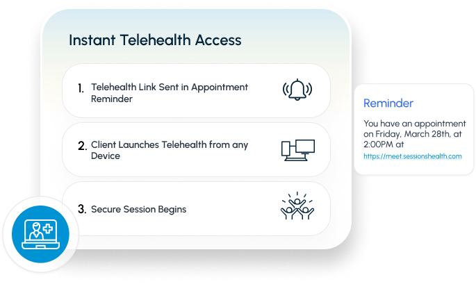 Telehealth Access2